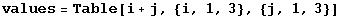 values = Table[i + j, {i, 1, 3}, {j, 1, 3}]