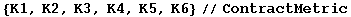 {K1, K2, K3, K4, K5, K6}//ContractMetric