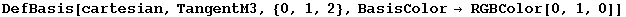 DefBasis[cartesian, TangentM3, {0, 1, 2}, BasisColor&rarr; RGBColor[0, 1, 0]]