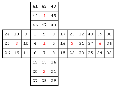 [Graphics:../HTMLFiles/xPermDoc.nb_316.gif]