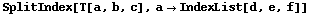 SplitIndex[T[a, b, c], a&rarr;IndexList[d, e, f]]