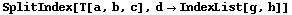 SplitIndex[T[a, b, c], d&rarr;IndexList[g, h]]